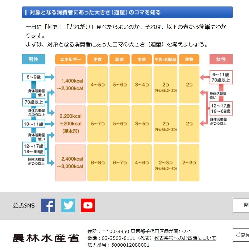 https://musashino-kaikei.com/press/user_upload/%E3%82%AB%E3%83%AD%E3%83%AA%E3%83%BC.jpg