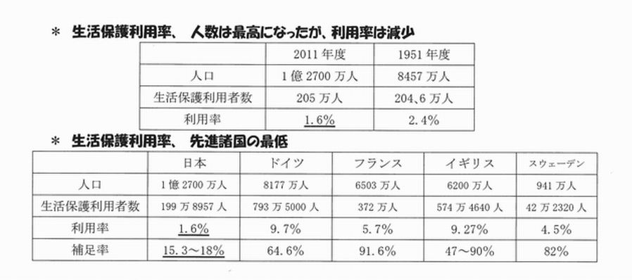 https://musashino-kaikei.com/press/user_upload/%E5%88%A9%E7%94%A8%E7%8E%87.jpg