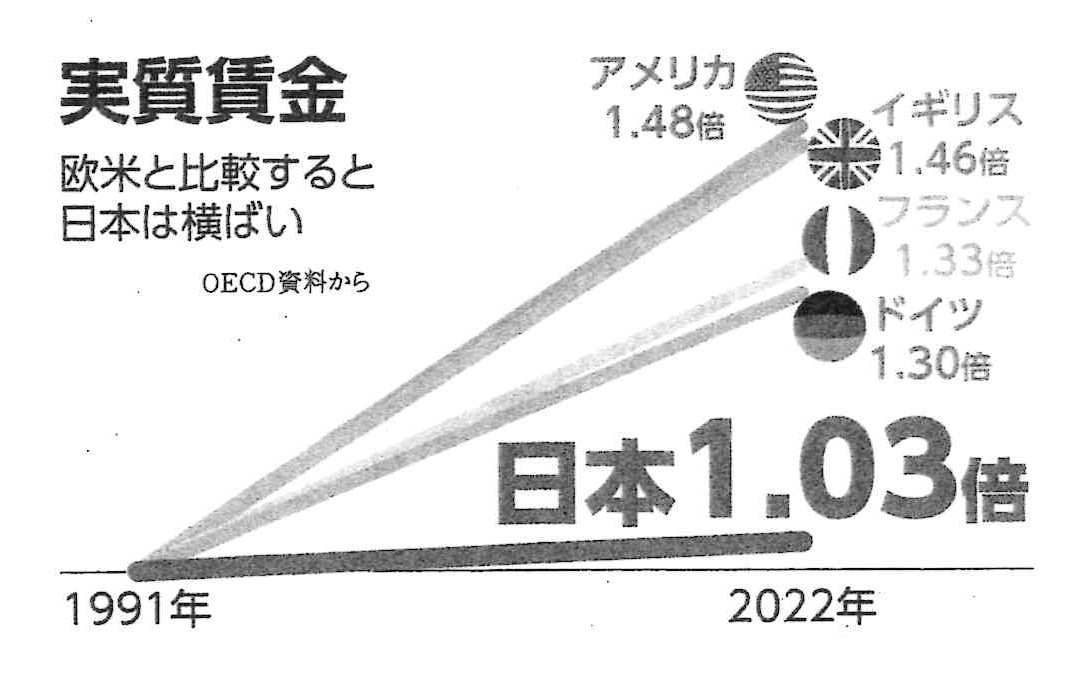 https://musashino-kaikei.com/press/user_upload/%E5%AE%9F%E8%B3%AA%E8%B3%83%E9%87%91.jpg