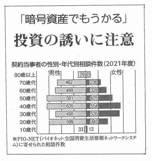 https://musashino-kaikei.com/press/user_upload/%E6%9A%97%E5%8F%B71.jpg