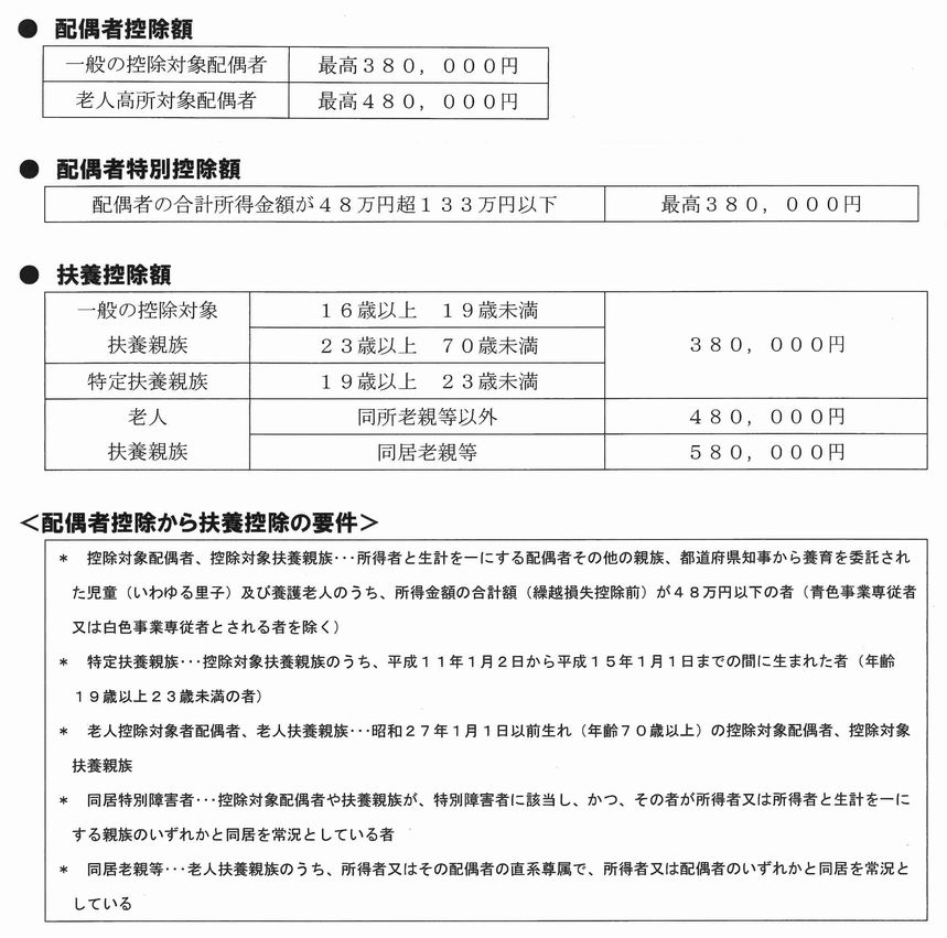 税理士法人むさしの会計は、「納税者の力強い相談相手」「街角の税理士」がモットーです。