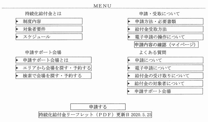 https://musashino-kaikei.com/press/user_upload/menu.jpg